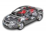 Volkswagen Eos 2006 года